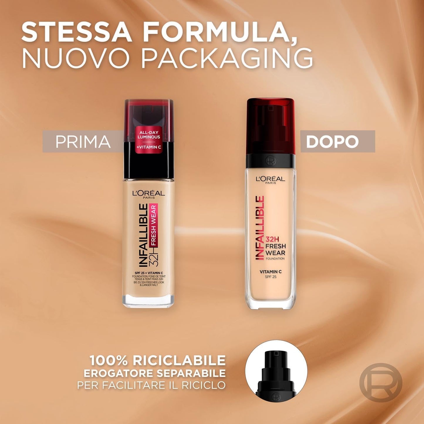 L'Oréal Paris Fondotinta Liquido Infaillible 32H, Coprente a Lunga Tenuta Con Protezione Solare SPF25, Formula Waterproof E Idratante, Tonalità: 235 Cool Rosé