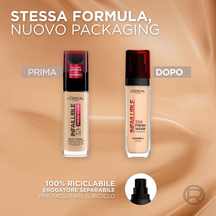 L'Oréal Paris Fondotinta Liquido Infaillible 32H, Coprente a Lunga Tenuta Con Protezione Solare SPF25, Formula Waterproof E Idratante, Tonalità: 235 Cool Rosé